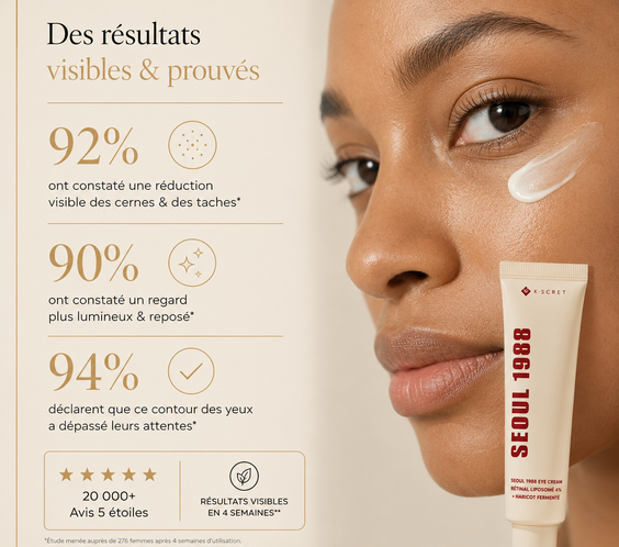 Crème Éclat Anti-Cernes & Anti-Taches