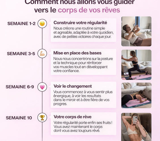 Planche Maison Pilates + Programme de transformation de 60 jours