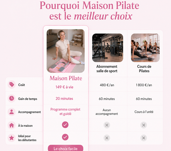 Planche Maison Pilates + Programme de transformation de 60 jours