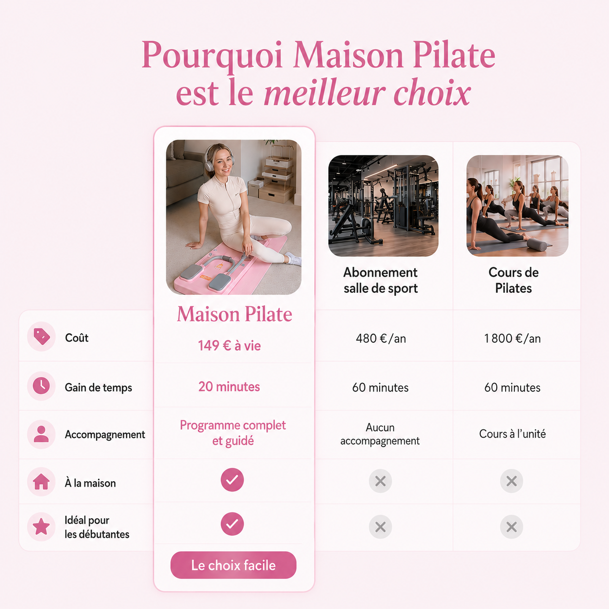 Planche Maison Pilates + Programme de transformation de 60 jours