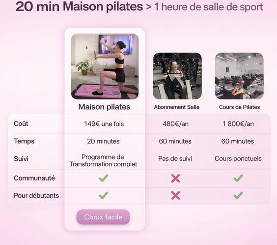 Planche Maison Pilates + Programme de transformation de 60 jours